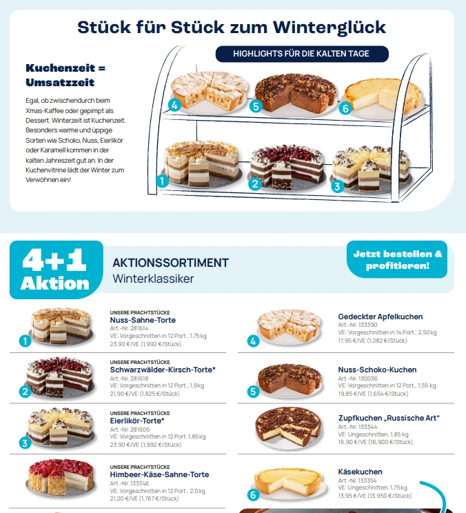 Froneri Schöller November 2025